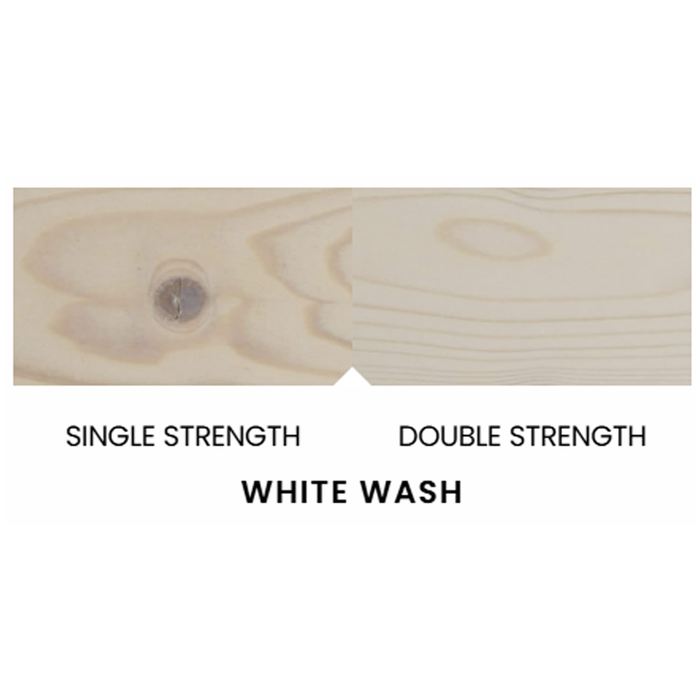CUTEK Extreme | Deep Penetrating Oil Protection 3.78L
