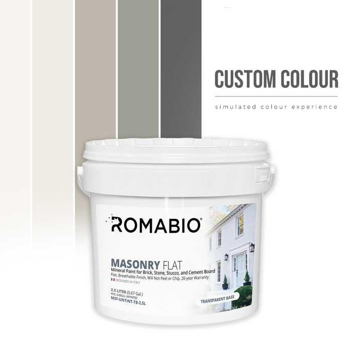 Custom Colour Limewash | Romabio Limewash