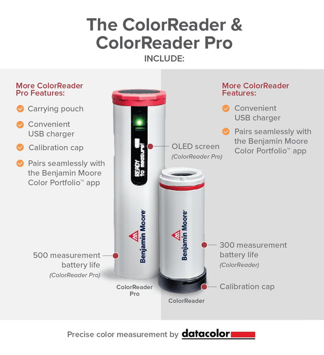 Benjamin Moore Datacolor Color Reader — Primetime Paint & Paper